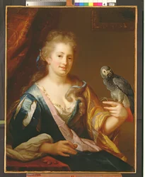 Portrait of a Lady Feeding a Parrot